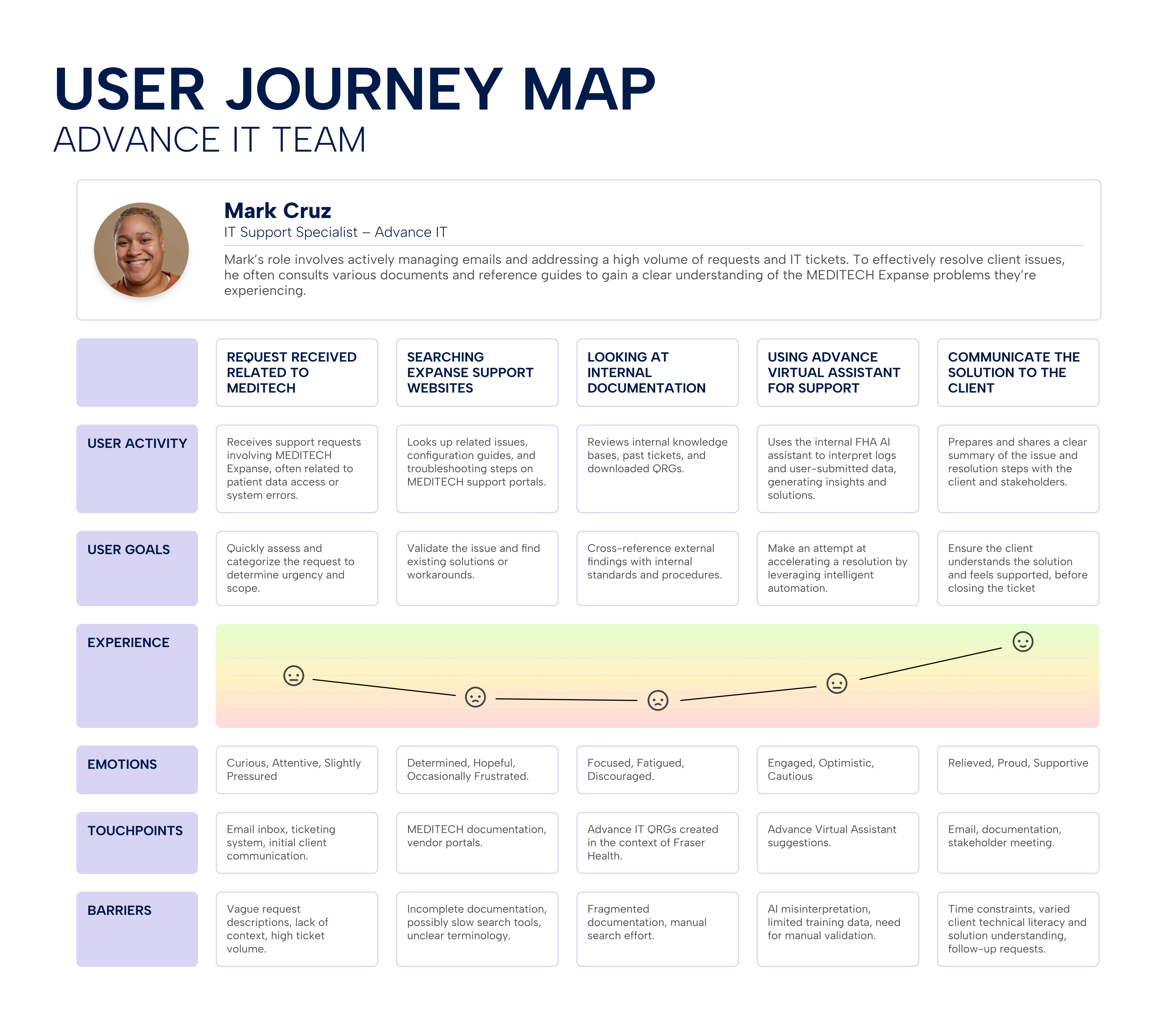 Calexis Chatbot - Image 2