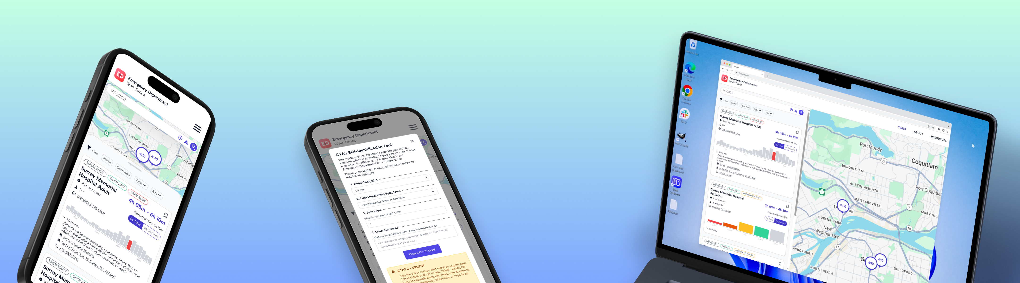 ED Wait Time Screens