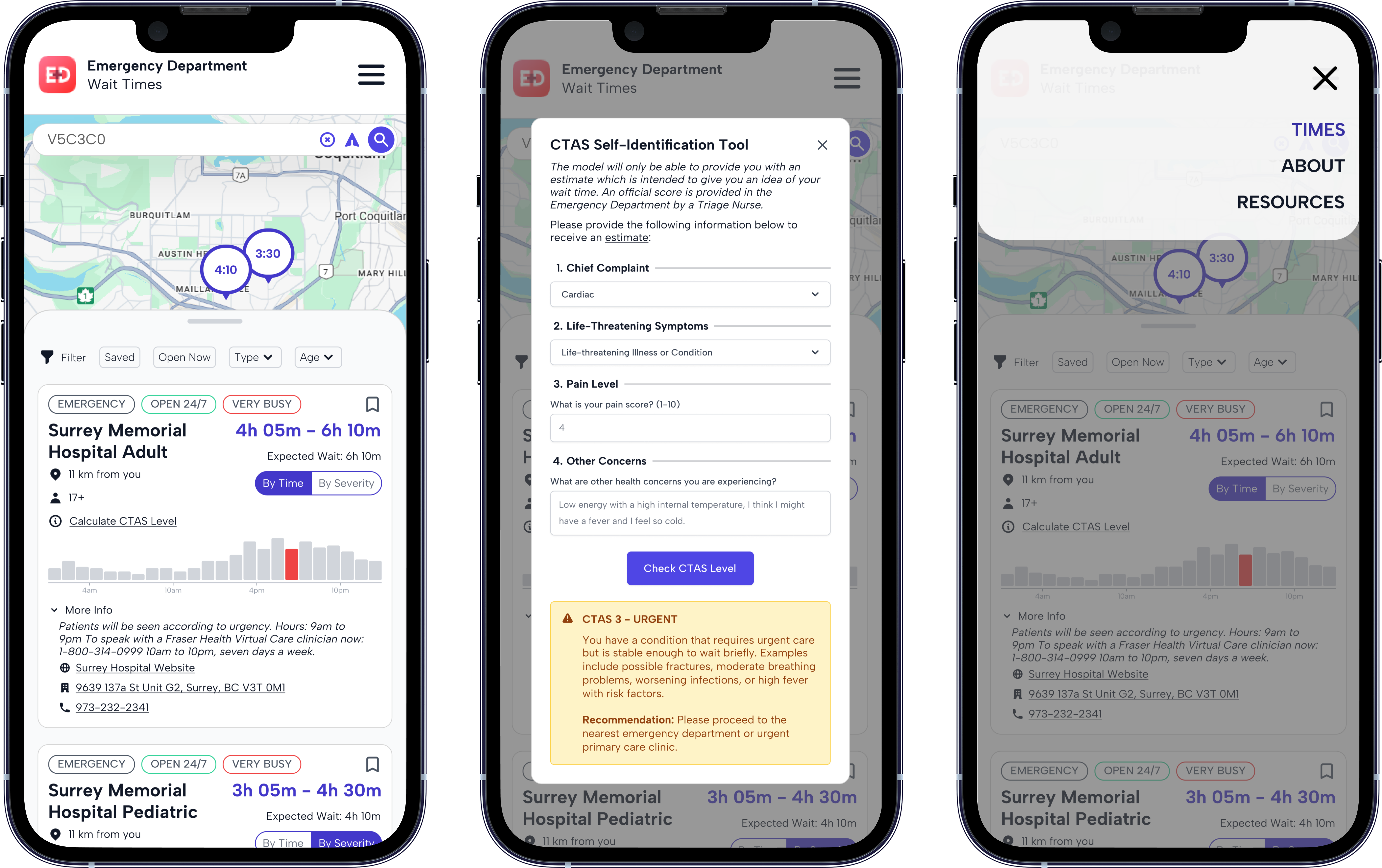 Research flow diagram