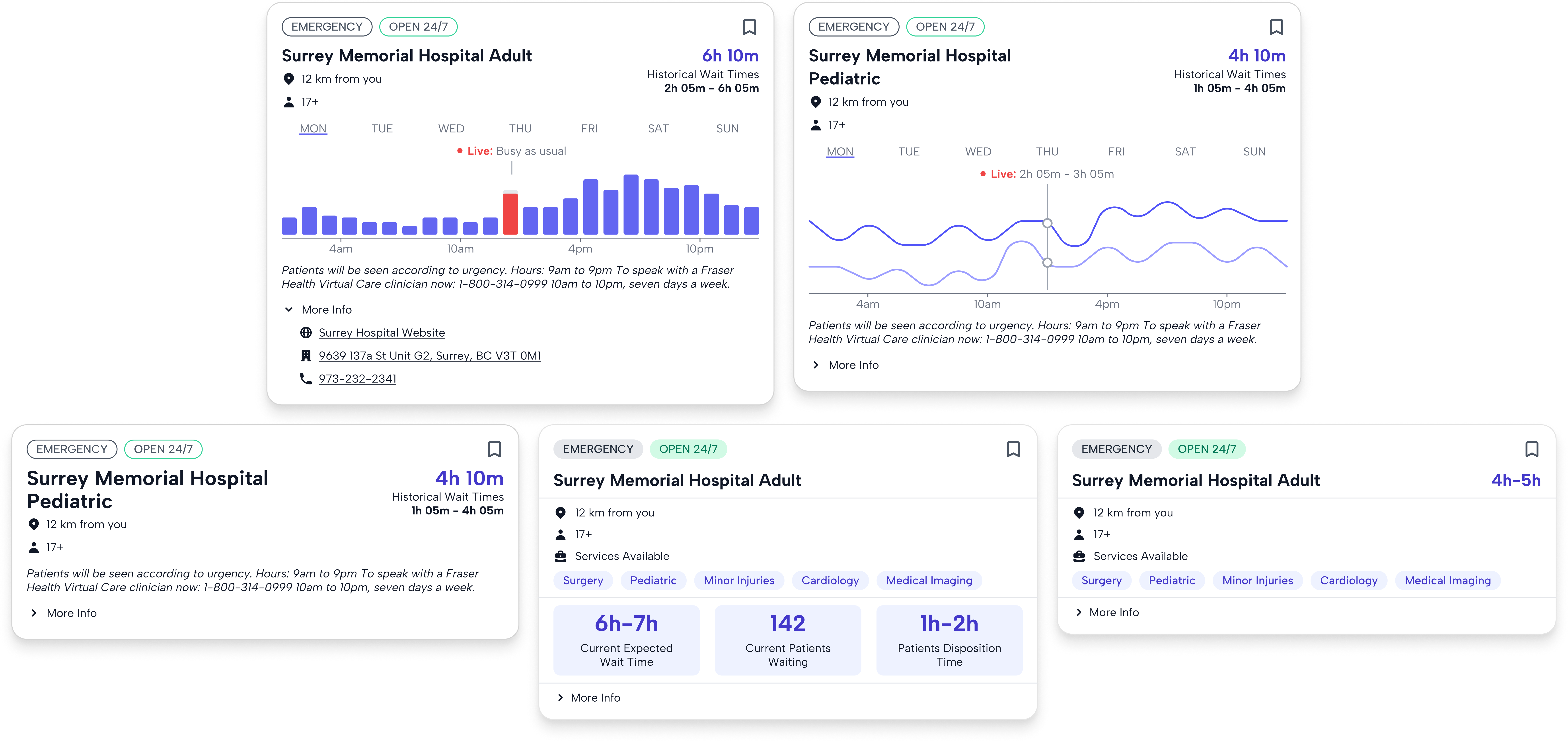 Additional ideation concepts