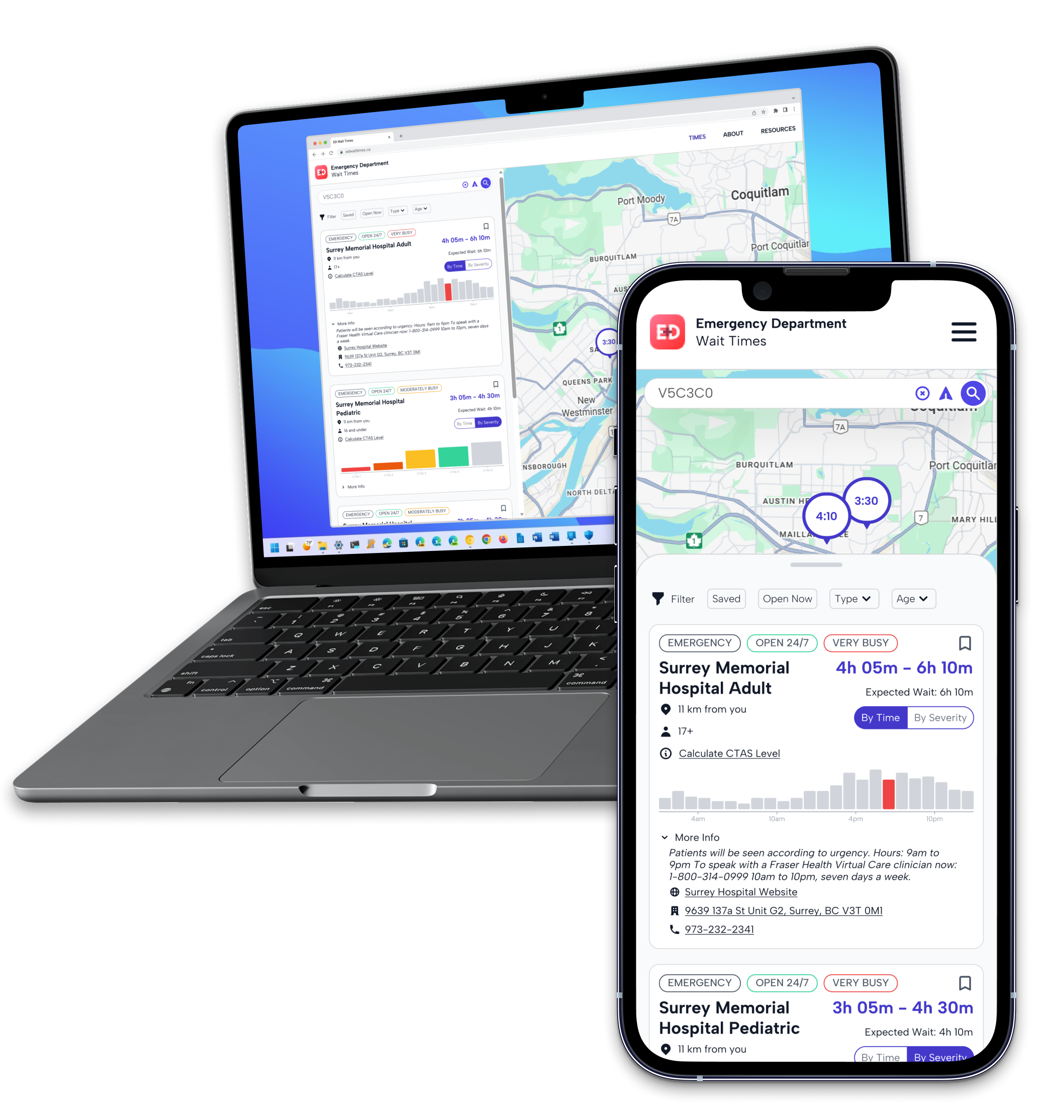 ED Wait Times project thumbnail