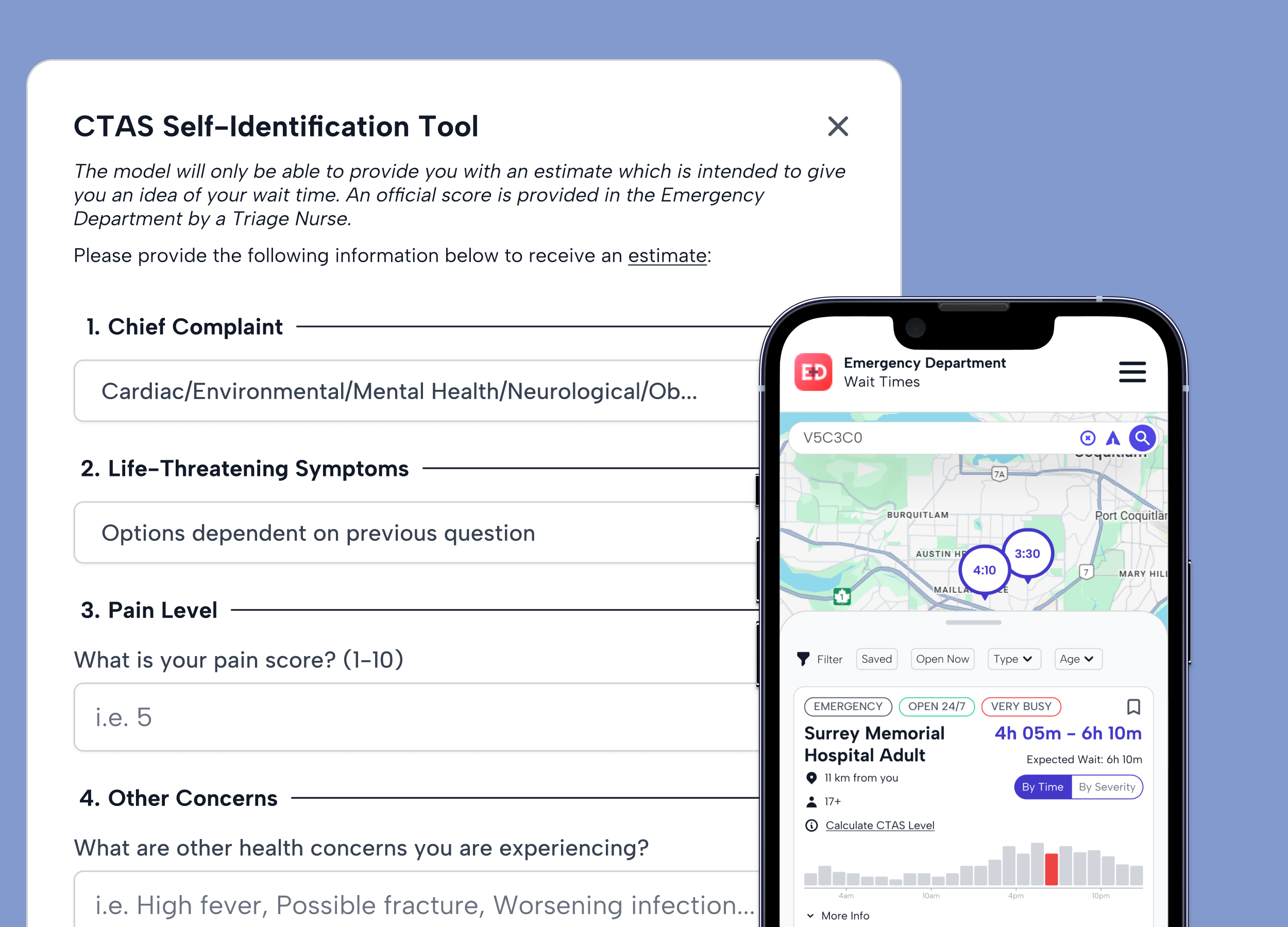 ED Wait Times Website Redesign