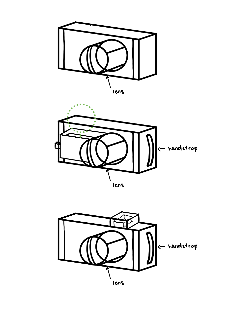 Beam Buddy - Image 2