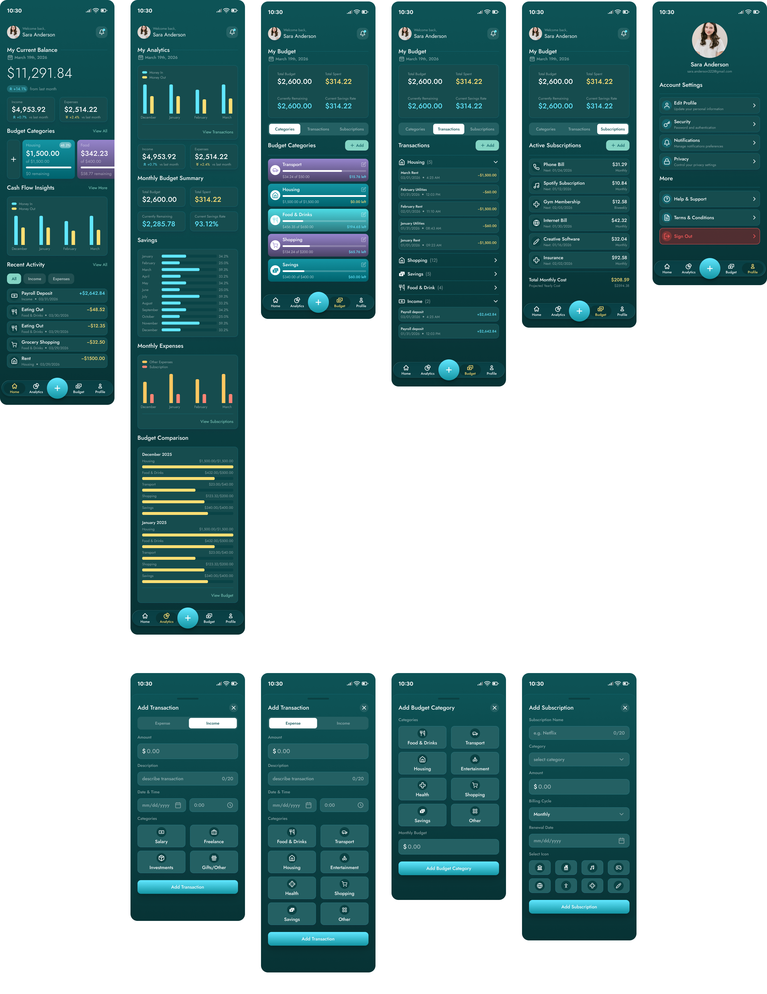 Wireframes