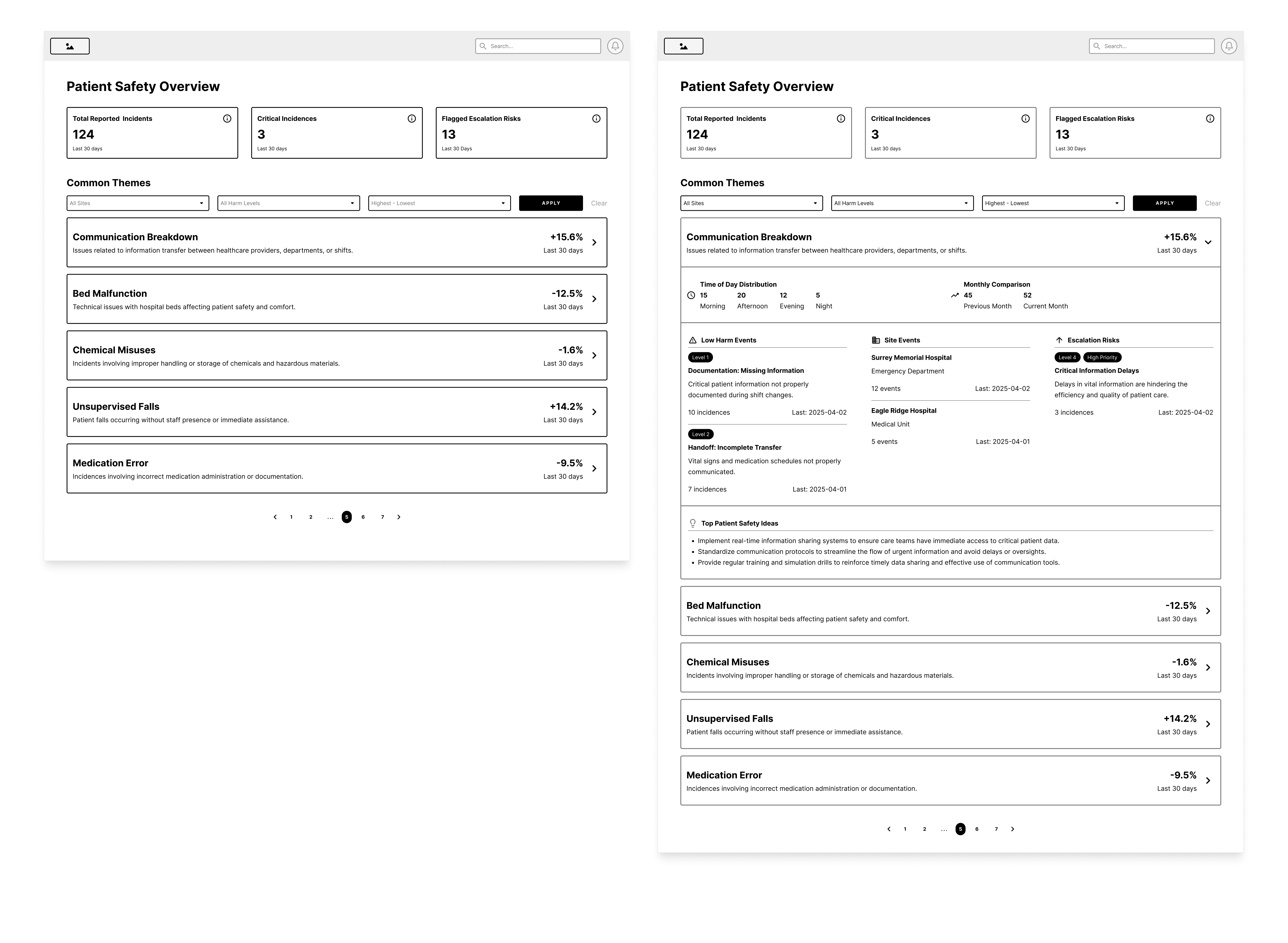 Patient Safety Learning System Platform - Image 1
