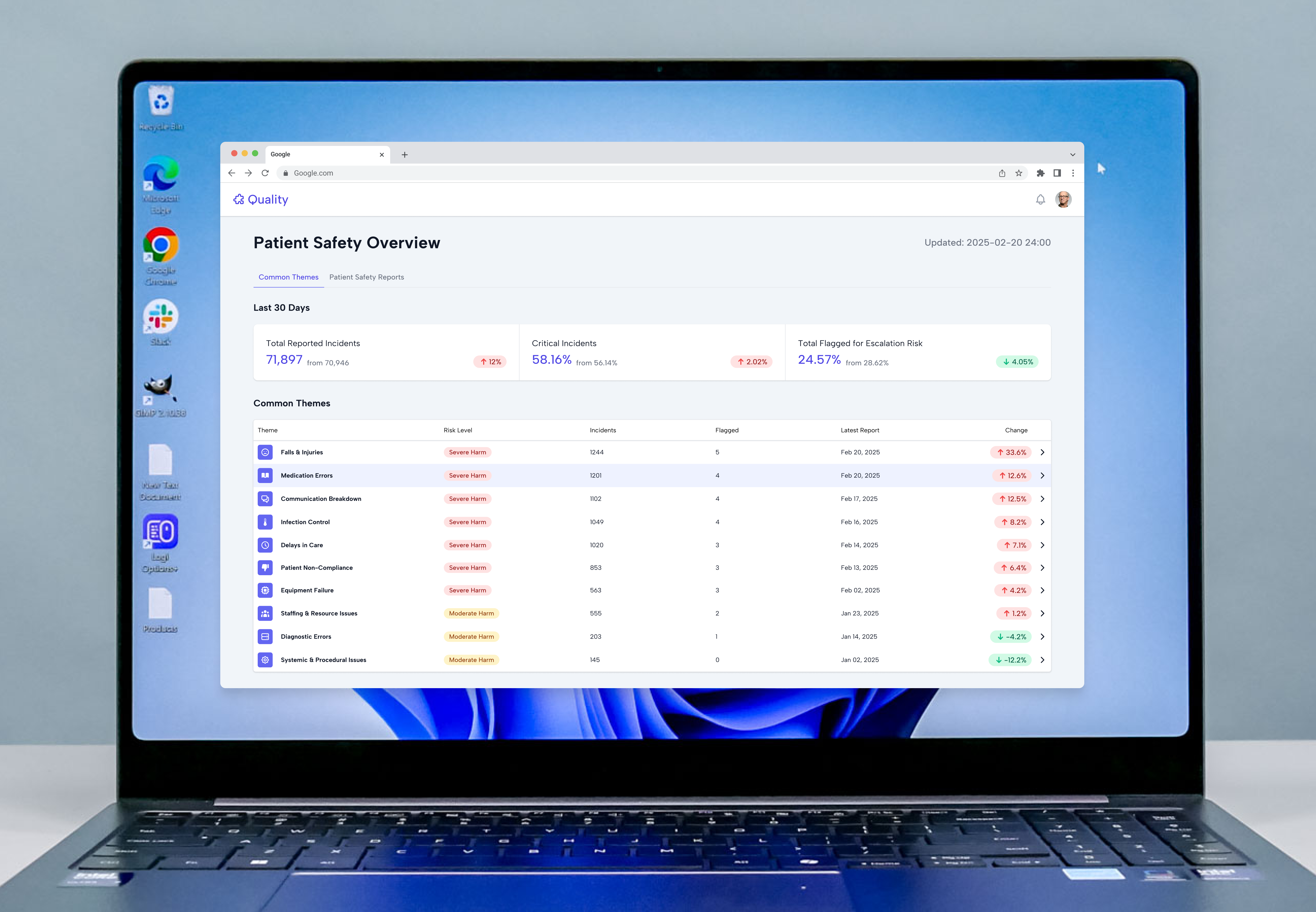 Patient Safety Learning System Platform - Image 1