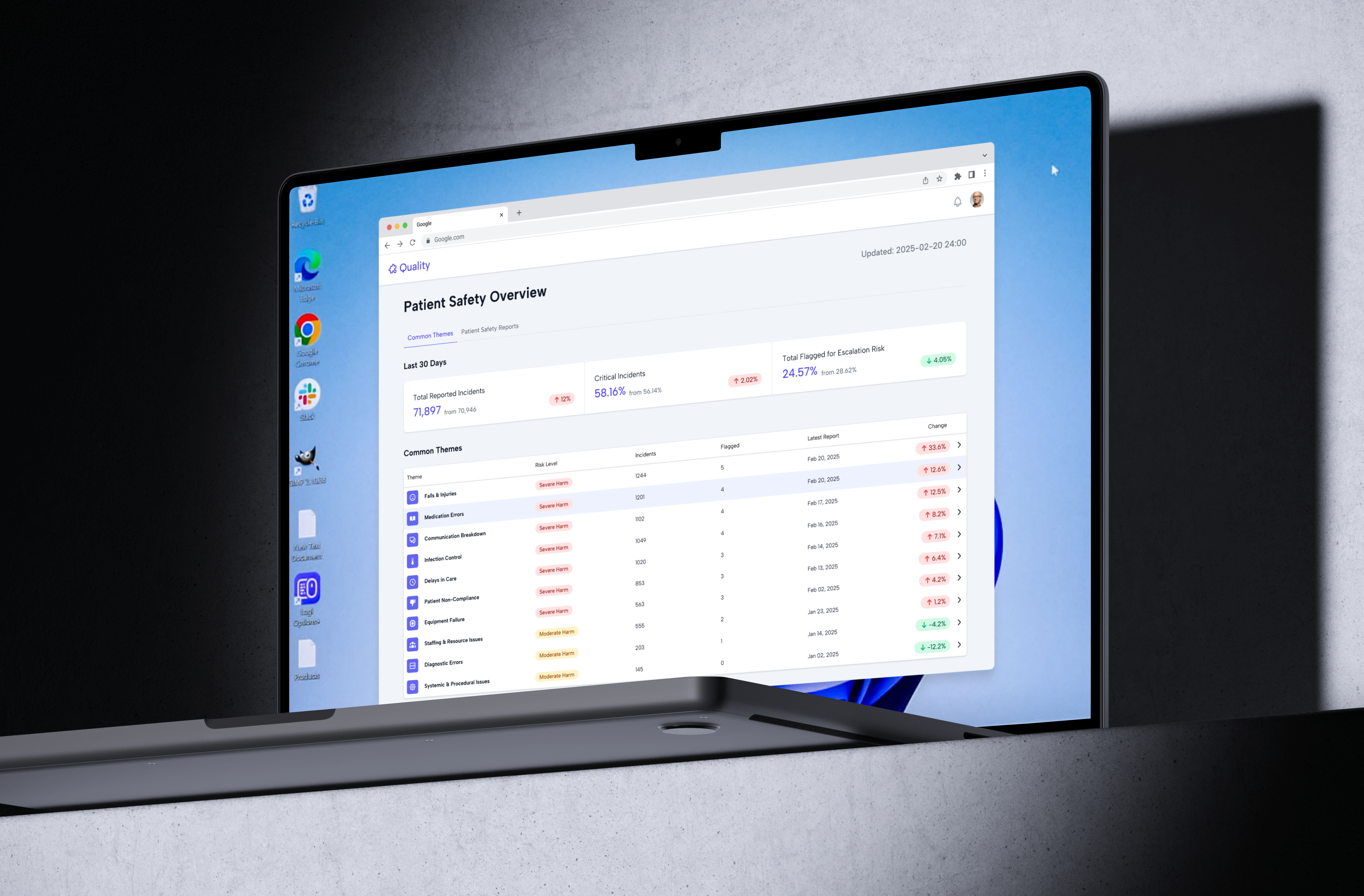 Patient Safety Learning System Platform
