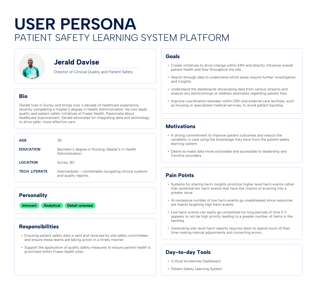 Patient Safety Learning System Platform - Image 2