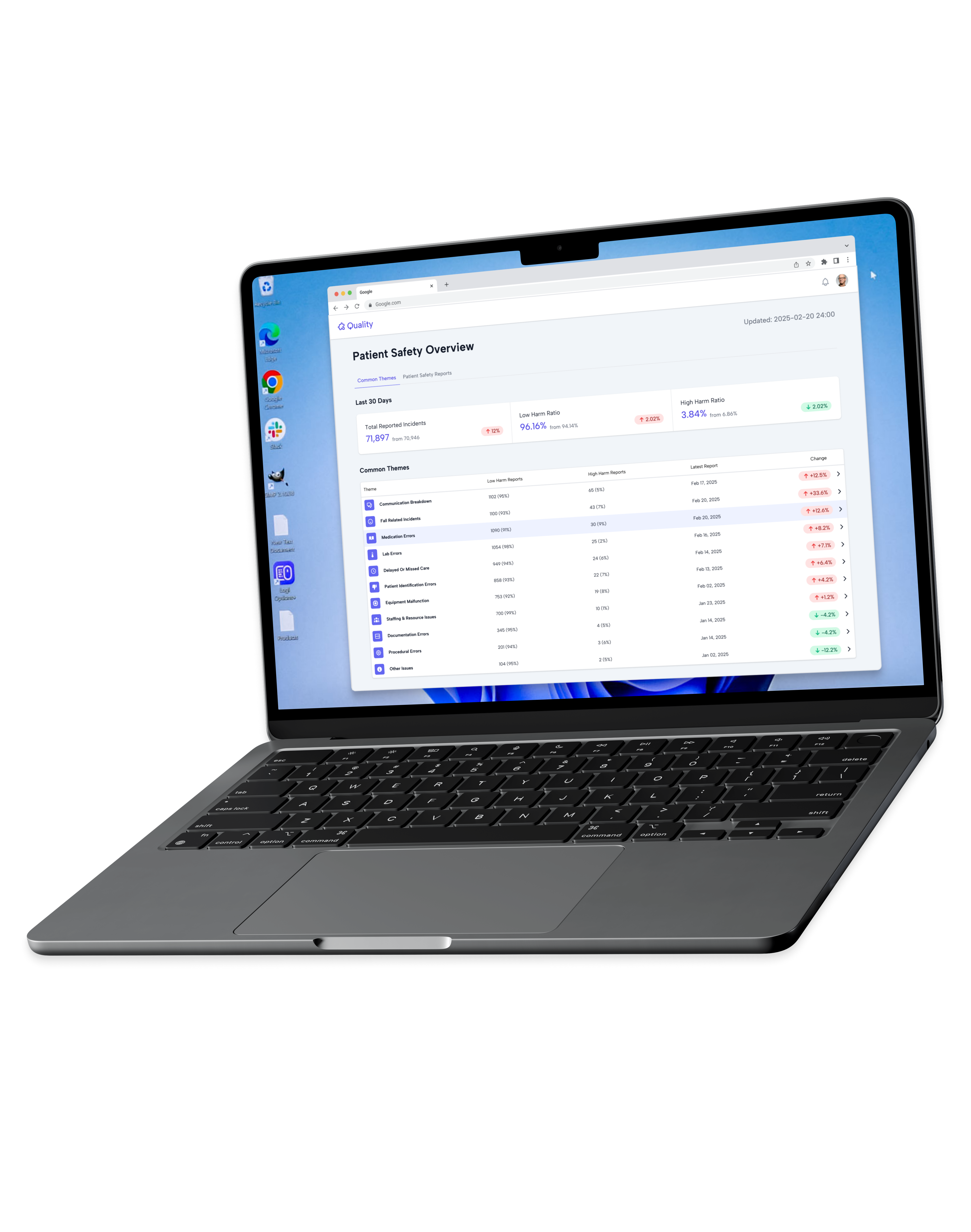 Proposed PSLS solutions Proposed PSLS solutions
